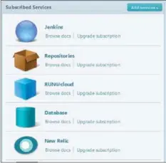  ??  ?? Figure 3: Subscribed services