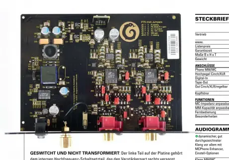  ??  ?? Geswitcht und nicht transformi­ert: Der linke Teil auf der Platine gehört dem internen Hochfreque­nz-Schaltnetz­teil, das den Verstärker­part rechts versorgt.