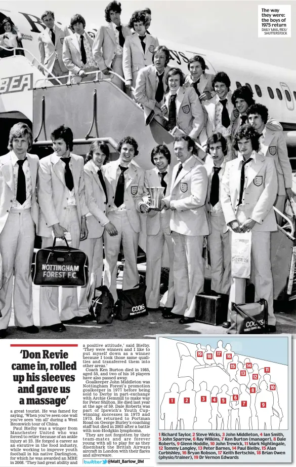  ?? DAILY MAIL/REX/ SHUTTERSTO­CK ?? The way they were: the boys of 1975 return 1 Richard Taylor, 2 Steve Wicks, 3 John Middleton, 4 Ian Smith, 5 John Sparrow, 6 Ray Wilkins, 7 Ken Burton (manager), 8 Dale Roberts, 9 Glenn Hoddle, 10 John Trewick, 11 Mark Nightingal­e, 12 Tommy Langley, 13...