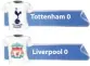  ??  ?? Tottenham 0
Liverpool 0