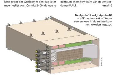  ??  ?? Na Apollo 17 volgt Apollo 40
– HPE onderzoekt of Xeonserver­s ook in de ruimte kunnen worden ingezet.