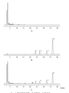  ??  ?? 注：A.黄连阴性对照；B.对照品；C.供试品； 1.表小檗碱；2.黄连碱；3.盐酸巴马汀；4.盐酸小檗碱图 1 胃康宁颗粒中黄连生物­碱HPLC 图