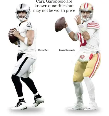  ?? ?? Derek Carr
Jimmy Garoppolo