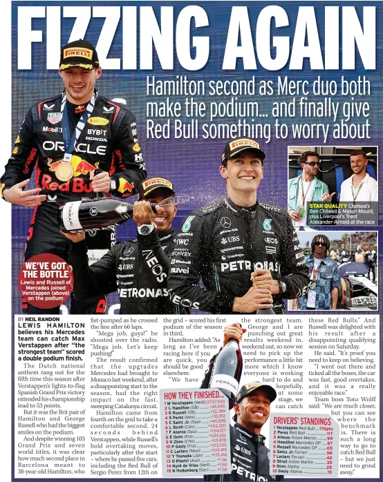  ?? ?? WE’VE GOT THE BOTTLE Lewis and Russell of
Mercedes joined Verstappen (above)
on the podium
STAR QUALITY Chelsea’s Ben Chilwell & Mason Mount, plus Liverpool’s Trent Alexander-arnold at the race