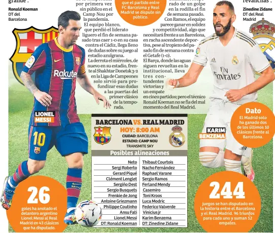  ??  ?? KARIM BENZEMA LIONEL MESSI