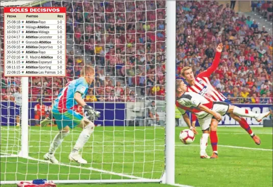  ??  ?? VITAL. Griezmann, en el momento de marcar el gol al Rayo, tanto que fue decisivo para el triunfo del Atlético.
