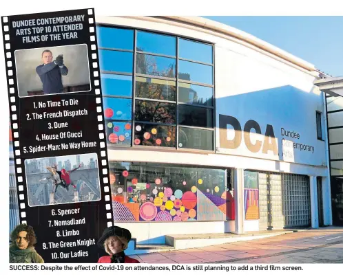  ?? ?? SUCCESS: Despite the effect of Covid-19 on attendance­s, DCA is still planning to add a third film screen.