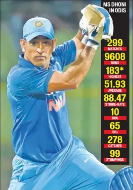  ??  ?? MS Dhoni will become the fourth India player to feature in 300 onedayers.
