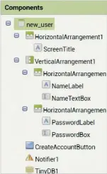  ??  ?? Figure 5: Components view (New user screen)