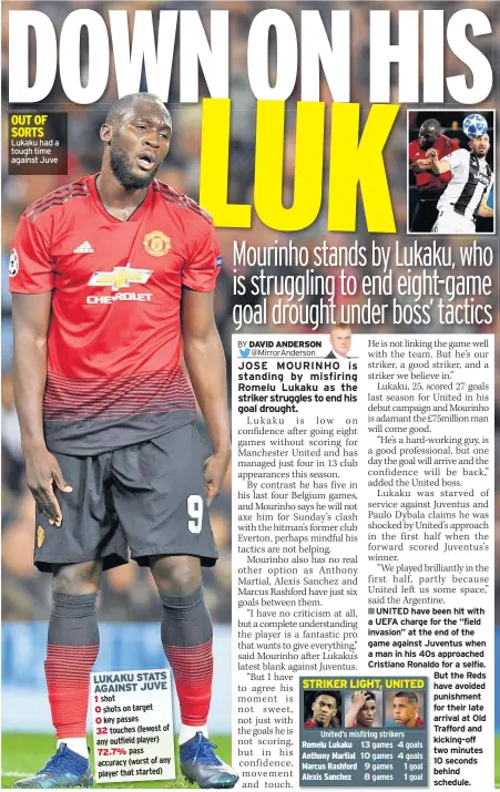  ??  ?? Lukaku had a tough time against Juve shot shots on target key passes touches (fewest of any outfield player) pass accuracy (worst of any player that started)United’s misfiring strikers Romelu Lukaku 13 games 4 goals Anthony Martial 10 games 4 goals Marcus Rashford 9 games 1 goal Alexis Sanchez 8 games 1 goal
