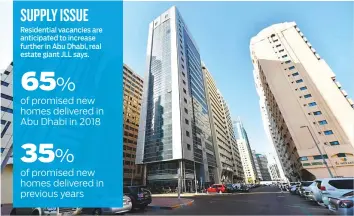  ?? Ahmed Kutty/Gulf News ?? Electra Street in Abu Dhabi. The supply surge makes it the first time in so many years that Abu Dhabi is actually seeing this many new home completion­s.