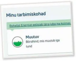  ?? ?? ЧТО ОБЕЩАЕТ EESTI ENERGIA: мой домашний пакет – «Гибкий. Биржевая цена, которая меняется каждый час».