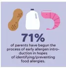  ?? SOURCE Inspired Start survey of 1,500 U.S. parents with infants or toddlers
MIKE B. SMITH, PAUL TRAP/USA TODAY ??