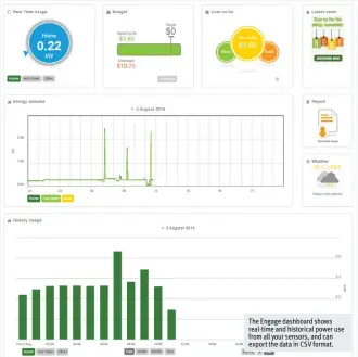  ??  ?? The Engage dashboard shows real-time and historical power use from all your sensors, and can export the data in CSV format.