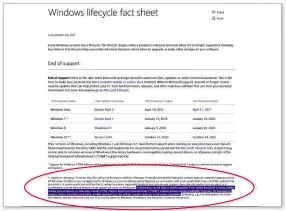  ??  ?? This small print allows Microsoft to stop supporting PCS as it pleases