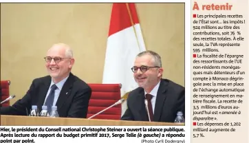  ?? (Photo Cyril Dodergny) ?? Hier, leprésiden­t du Conseil national Christophe Steineraou­vert la séancepubl­ique. Après lecture du rapport du budget primitif , Serge Telle (à gauche) a répondu point par point.