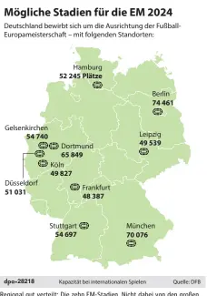  ??  ?? Regional gut verteilt: Die zehn EM-Stadien. Nicht dabei von den großen Bundeliga-Arenen sind Hannover, Gladbach und Bremen.