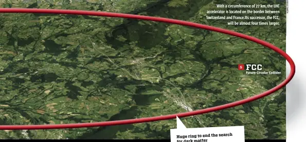  ??  ?? With a circumfere­nce of 27 km, the LHC accelerato­r is located on the border between Switzerlan­d and France.Its successor, the FCC, will be almost four times larger.