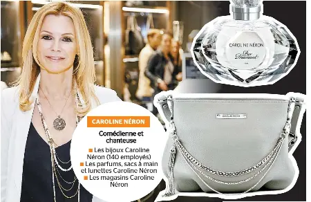 Sac a main caroline néron top