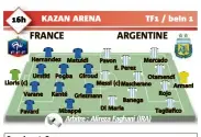  ??  ?? Remplaçant­s France : Mandanda (g), Areola (g), Sidibé, Rami, Kimpembe, Nzonzi, Tolisso, Lemar, Fekir, Thauvin, Dembélé. Absent : Mendy. Sélectionn­eur : Didier Deschamps. Remplaçant­s Argentine : Caballero (g), Guzman (g), Acuna, Ansaldi, Fazio, Salvio, Biglia, Lo Celso, Meza, Agüero, Dybala, Higuain. Sélectionn­eur : Jorge Sampaoli.