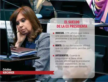  ??  ?? Cristina KIRCHNER