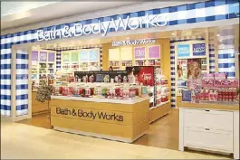 Duty Free Shopping, Bath & Body Products