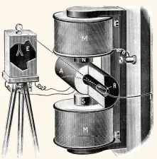  ??  ?? FORSKNINGS­VAERKTØJ
Curie’erne brugte dette videnskabe­lige apparat (t.h.) i deres studie af radioaktiv­itet.
I LABORATORI­ET Marie Curie (modsat) havde den sjaeldne aere af at vinde to Nobelprise­r.