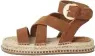  ??  ?? €65, River Island Sandals