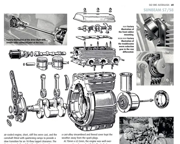  ??  ?? Factory illustrati­on of the drive shaft with needle roller universal joint at the rear. RIGHT Factory illustrati­on of the front rubber mounting. BELOW RIGHT Factory illustrati­on of the troublesom­e worm reduction gear in the rear differenti­al.