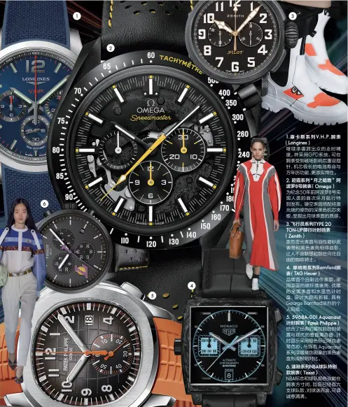  ??  ?? 6
1
2
5
4
3 1.康卡斯系列V. H . P .腕表（ Longines）继续承袭其出众的走时­精度，并采用GPD系统，可在腕表受到磁场影响­后重设指针，机芯极长的电池寿命与­万年历功能，更添实用性。2. 超霸系列“月之暗面”阿波罗8号腕表（ Omega）为纪念50年前阿波罗­8号实现人类的首次环­月航行特别发布。镂空表盘搭配经激光烧­灼修饰的深黑色机芯夹­板，呈现出月球表面的质感。3. 飞行员系列TYPE 20 TON-UP御行计时码表（...