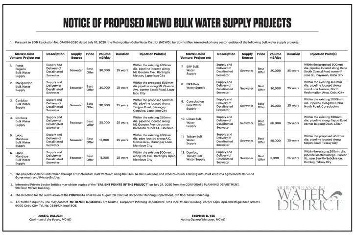 Notice Of Proposed Mcwd Bulk Water Supply Projects Pressreader