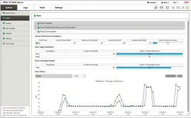  ??  ?? BELOW Fujitsu’s iRMC S5 chip provides plenty of detail about power consumptio­n