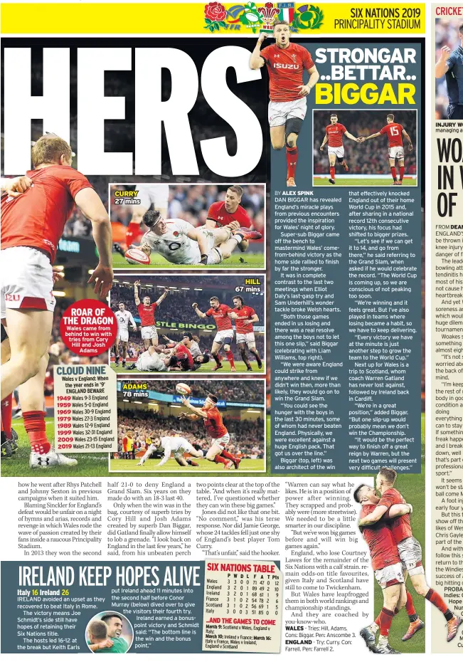  ??  ?? Wales came from behind to win with tries from Cory Hill and Josh Adams Wales v England: When the year ends in ‘9’ ENGLAND BEWARE Woakes has been managing a knee complaint for years