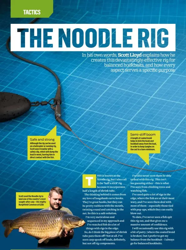  ??  ?? Safe and strong Although the rig can be used on a helicopter or running rig, Scott uses it mainly with a safety clip, which will dump the lead in weed, leaving him in direct contact with the fish. Scott used the Noodle rig to land one of the country’s...