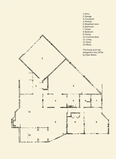  ??  ?? 1. Entry 2. Garage 3. Courtyard 4. Kitchen 5. Breakfast room 6. Bathroom 7. Closet 8. Bedroom 9. Dining 10. Covered deck 11. Living 12. Store 13. Music The house as it was designed in the 1970s by Peter Bohlin.