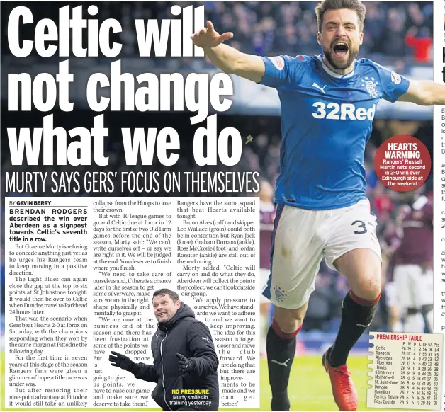  ??  ?? NO PRESSURE Murty smiles in training yesterday HEARTS WARMING Rangers’ Russell Martin nets second in 2-0 win over Edinburgh side at the weekend SCOT WHAT IT TAKES Brown (left) with Tierney