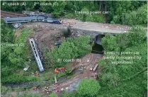  ?? ?? An aerial view of the crash scene, showing where the train’s two power cars and four Mk.3 coaches came to rest.