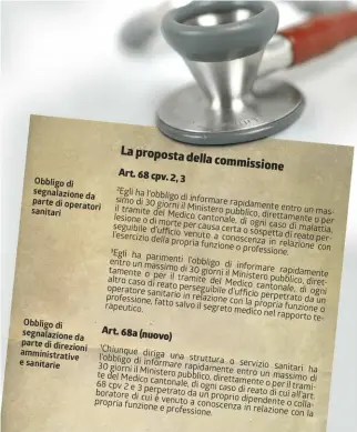  ?? INFOGRAFIC­A LAREGIONE/TI-PRESS ?? Argomento delicato e controvers­o