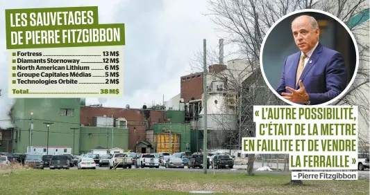  ??  ?? L’usine de Thurso emploie plus de 320 travailleu­rs. Elle produit de la pâte à dissoudre, notamment utilisée dans l’industrie textile. PHOTO D’ARCHIVES, SIMON-PIER OUELLET