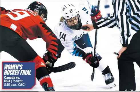  ?? GETTY IMAGES ?? Canada’s Brianne Jenner, left, and USA’s Brianna Decker face off in their last meeting Feb. 15 at the Kwandong Hockey Centre.
