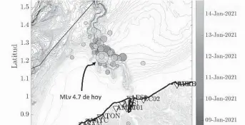  ??  ?? El Instituto Geofísico publicó una imagen de los sismos registrado­s en Esmeraldas.
