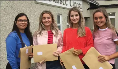  ?? Photo: Sheila Fitzgerald ?? Áine Kennedy, Siobhán O’Sullivan, Niamh O’Sullivan and Ava Long got their Leaving Cert results at Coláiste Treasa, Kanturk.