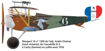  ?? HIN MÉC
ID
DAV ?? Nieuport 16 n° 1209 de l’adj. André Chaînat (neuf victoires), de l’escadrille N 3, à Cachy (Somme) en juillet-août 1916.