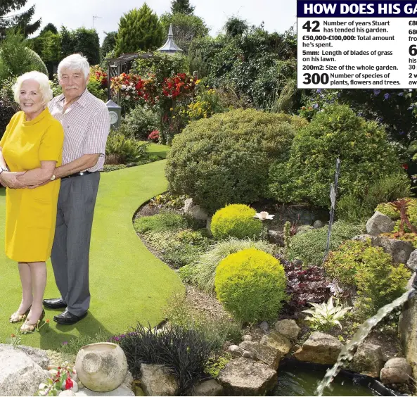 ?? Picture: LUCY RAY ?? Turf love: Stuart and Anne in their award-winning garden
