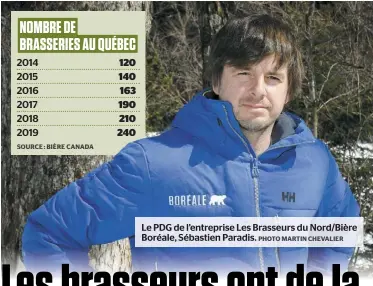  ?? PHOTO MARTIN CHEVALIER ?? Le PDG de l’entreprise Les Brasseurs du Nord/Bière Boréale, Sébastien Paradis.