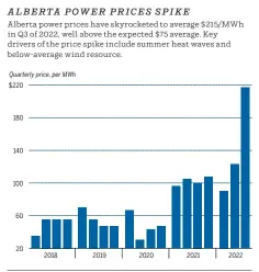  ?? SOURCE: BMO CAPITAL MARKETS
DARREN FRANCEY / POSTMEDIA ??