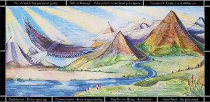  ??  ?? Illustrati­on of the 7 Virtues of Excellence mosaic mural, which will be installed at Perkins Elementary School. Each virtue is represente­d by a mountain peak.