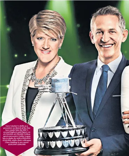  ??  ?? Gary Lineker’s skills as a presenter on Match of the Day have made him the BBC’S second highest-paid figure on £1,750,000-£1,799,999. Fellow sports presenter Gabby Logan has to make do with £200,000£249,999, while their colleague Clare Balding is on a...