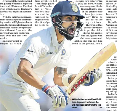  ?? AFP ?? While India captain Virat Kohli is an improved batsman, he will need support from the top order.