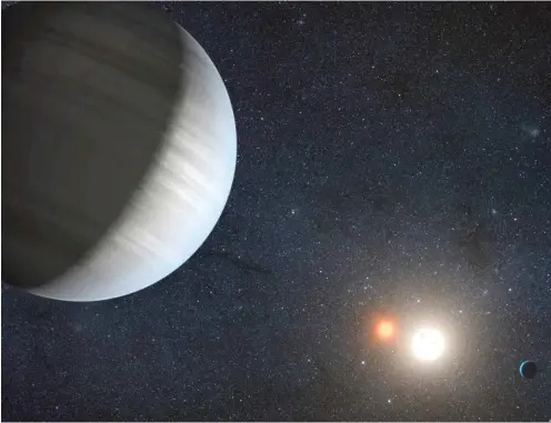  ?? Abb.: NASA/JPL-Caltech/T. Pyle ?? Kepler-47 ist ein Doppelster­nsystem. Von seinen Planeten kennen wir dank des Kepler-Teleskops Masse und Umlaufbahn.